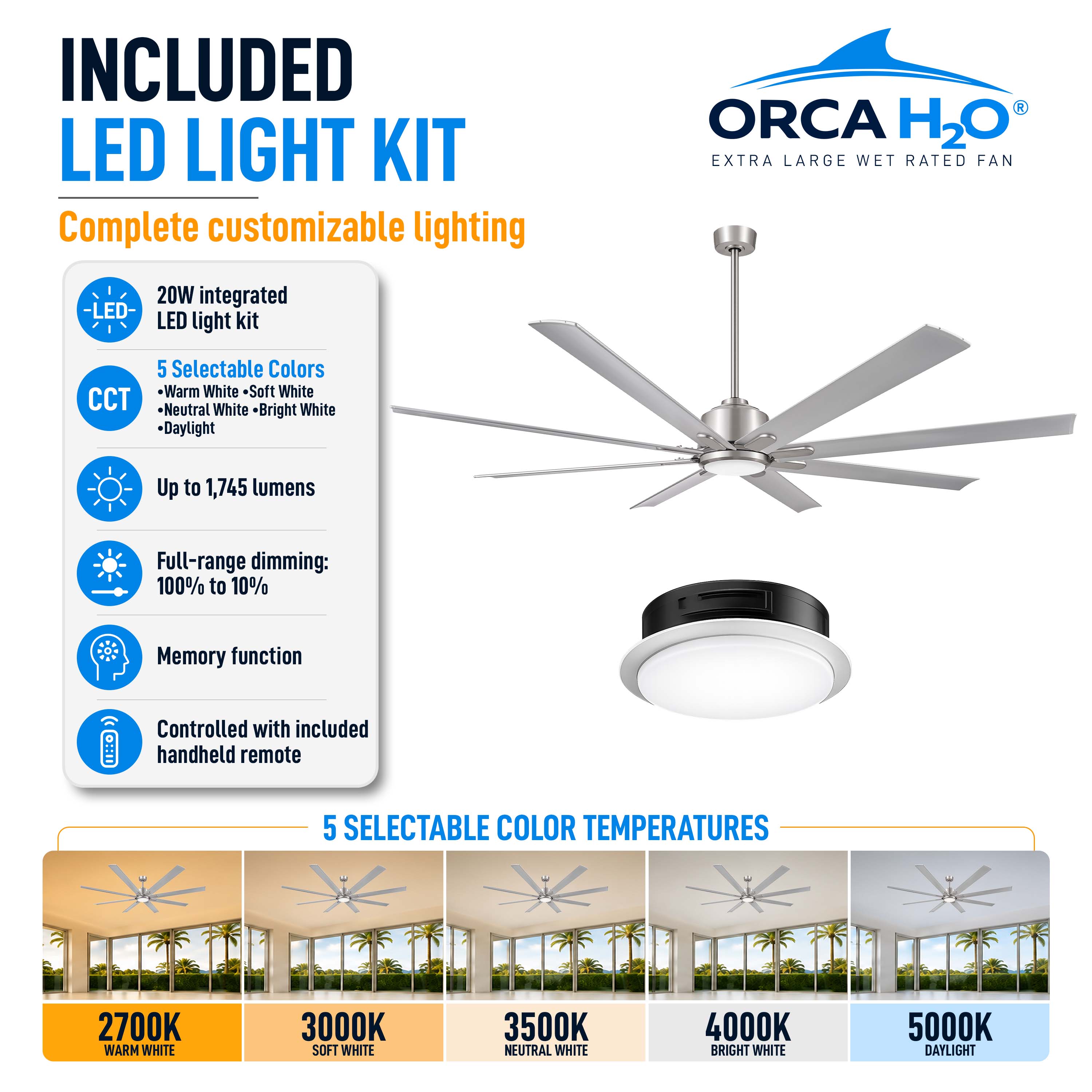 ORCA H₂O® 120" ceiling fan with dimmable LED light kit performance