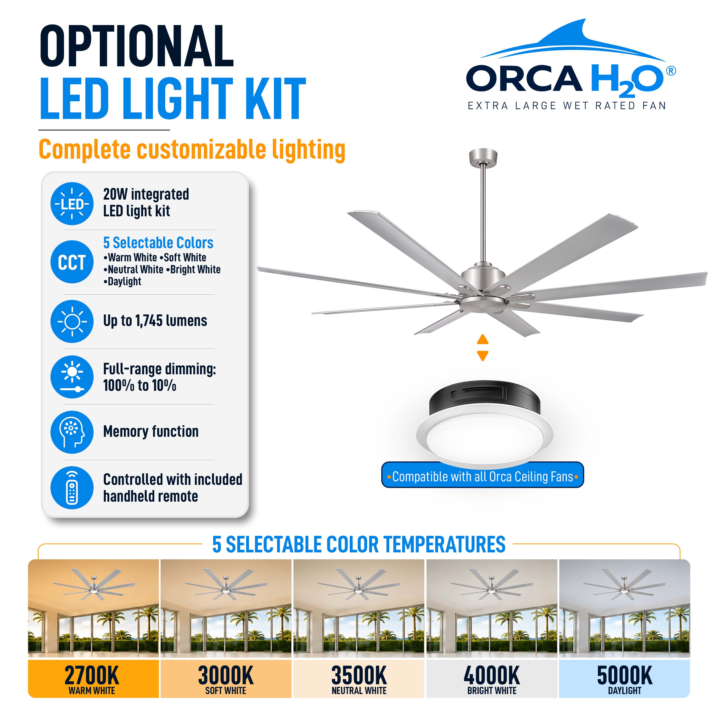ORCA H₂O® 120" ceiling fan without light accessory view