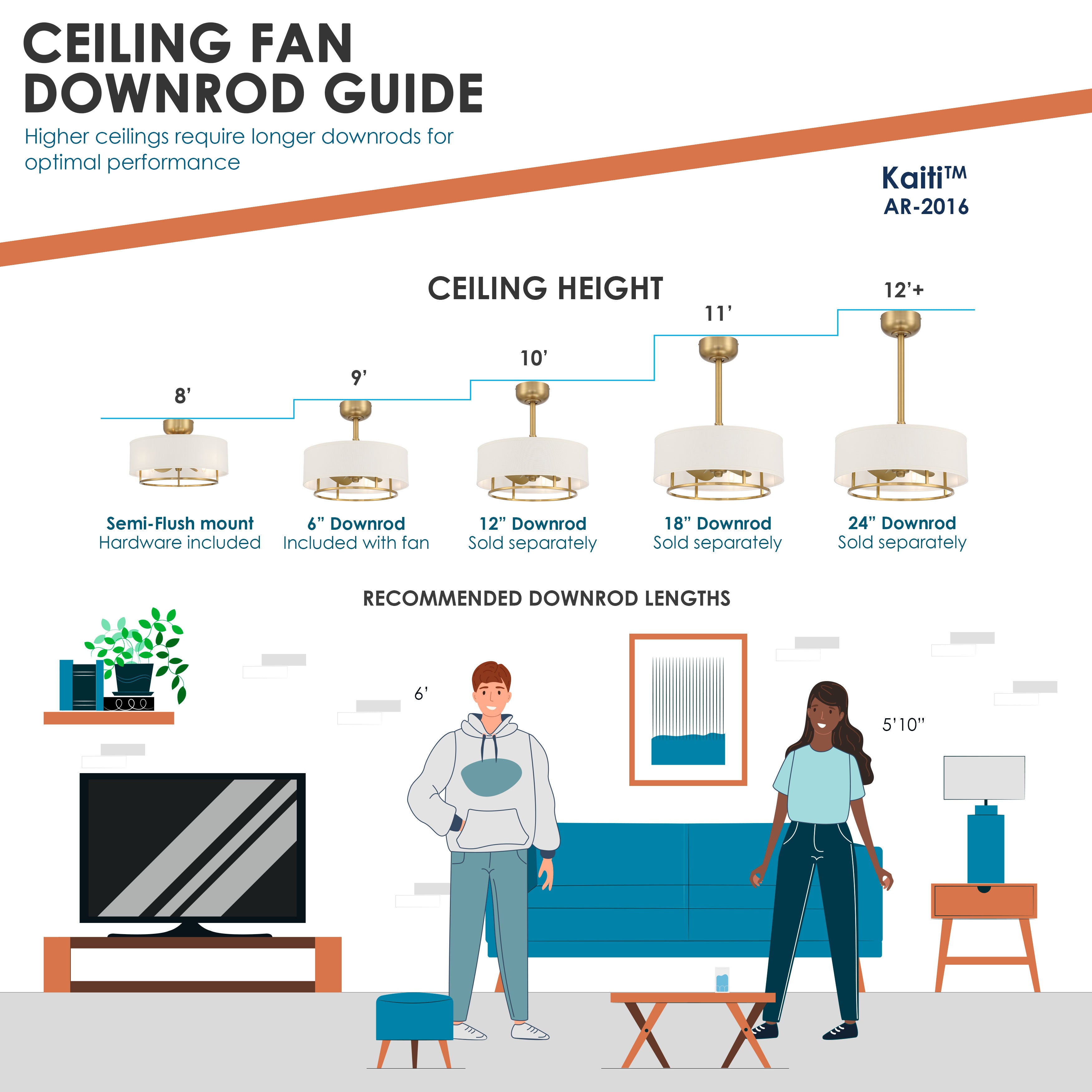 KAITI™ 20" Drum Shade Ceiling Fan - Aged Brass Finish