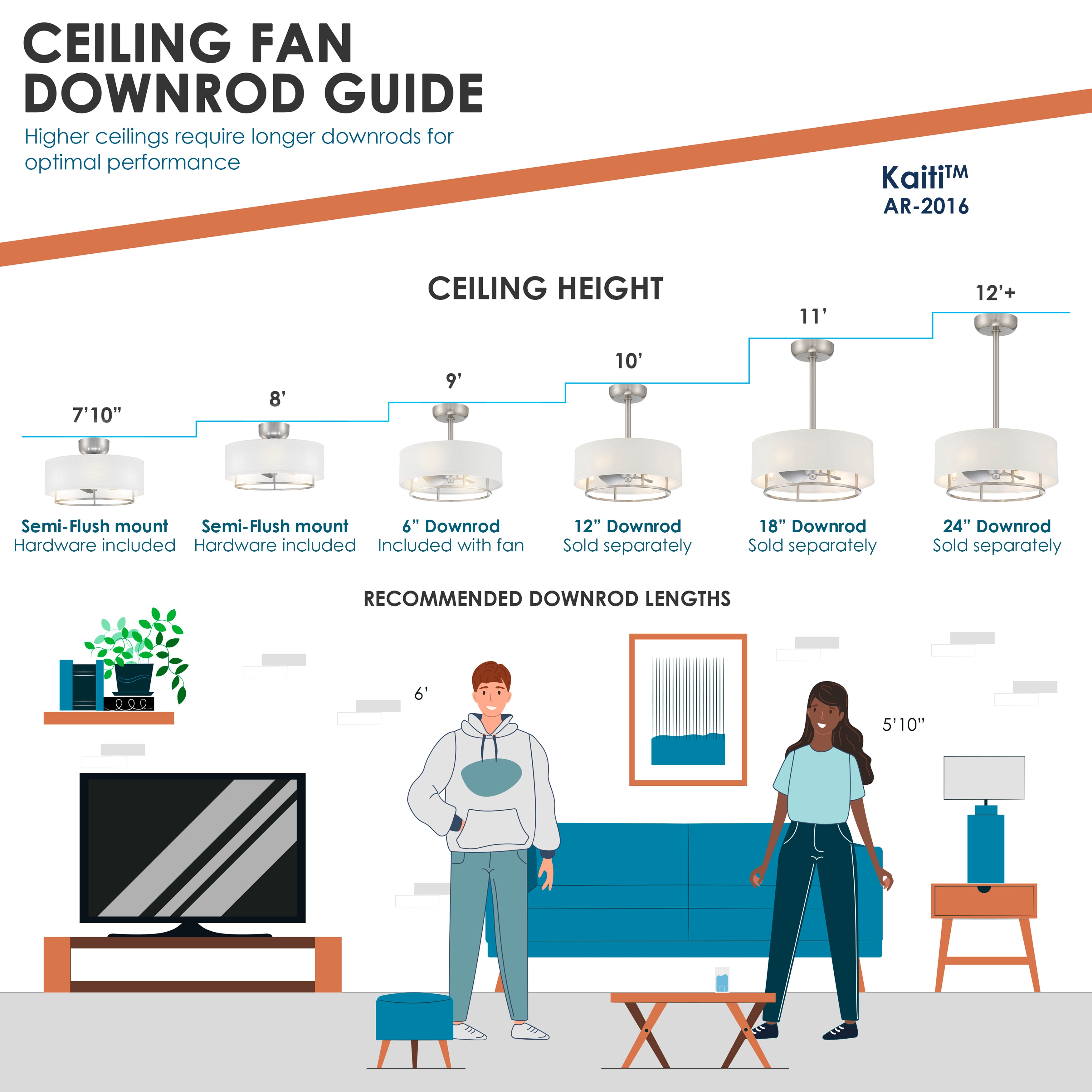 KAITI™ 20"Drum Shade Ceiling Fan - Brushed Nickel Finish