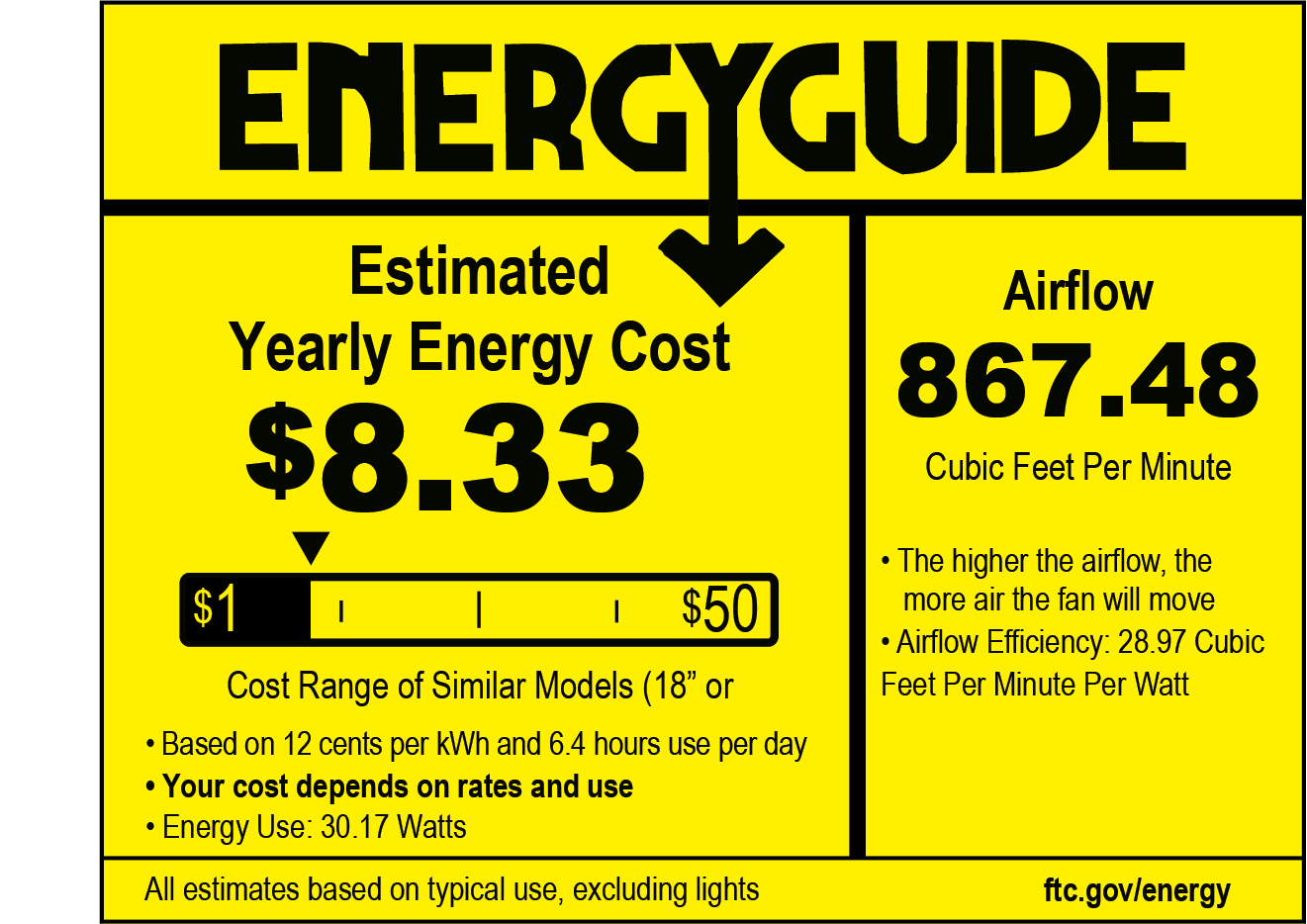 JAXON® 22" Caged Flush Mount Ceiling Fan- Matte White Finish